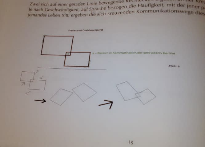 Image 5 of the artwork "Nur entwirren 7" by Alexander E. on art24